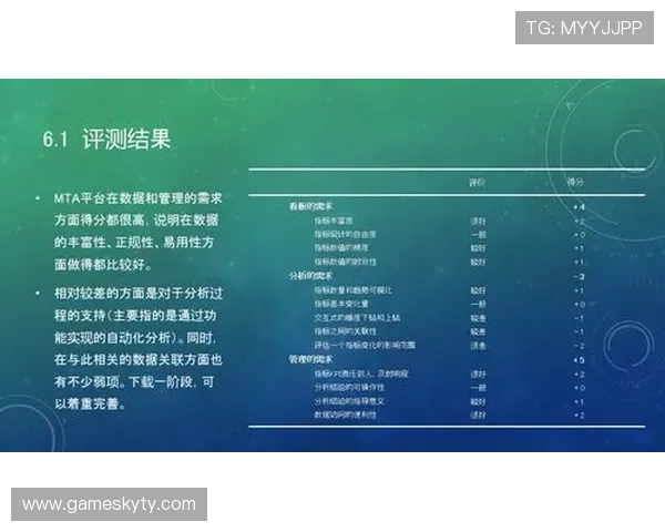 开云体育滚球用户体验评测分析提供最真实的使用感受与平台优势介绍