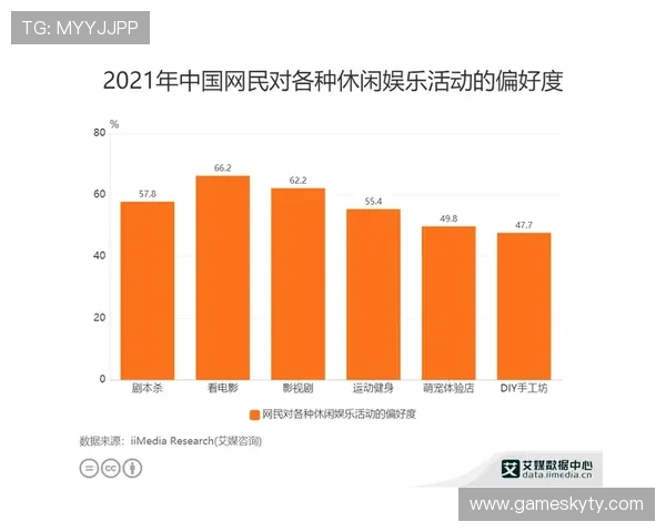 开云网娱乐：打造专业的娱乐评论与深度分析内容满足不同用户需求