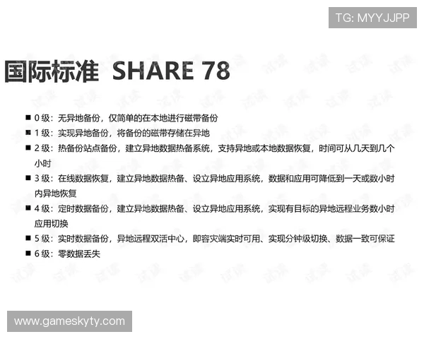 开云KY注册平台注册流程中的安全验证措施及操作指南 开云KY注册平台注册流程中的安全验证措施及操作指南
