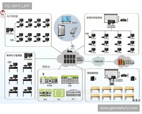 开云官方首页为用户提供的售后服务与客户支持全方位覆盖 开云官方首页为用户提供的售后服务与客户支持全方位覆盖