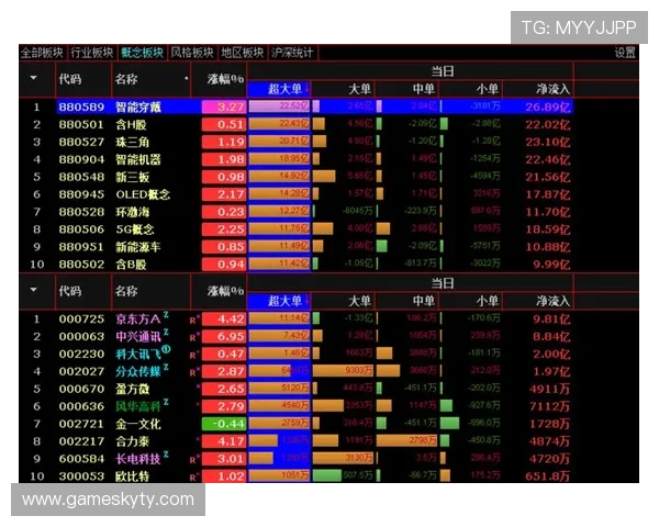开云电子游戏如何赢钱：从心理角度分析玩家行为，提升赢钱的策略与方法