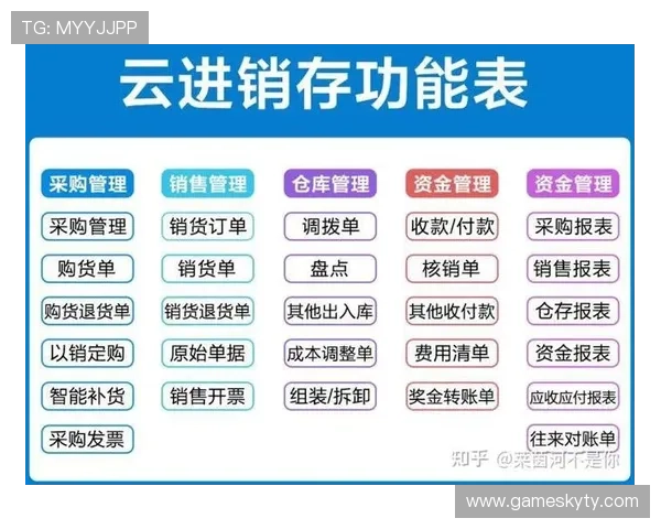 探讨开云体育官网平台在保障用户安全方面的创新举措与发展