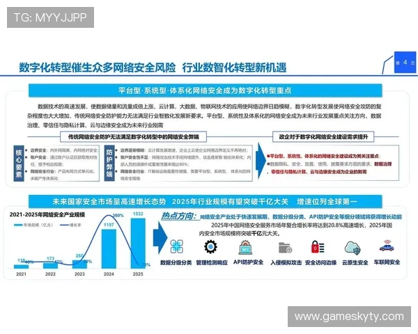 开云网址入口官方最新更新，提供最全面的登录入口信息与安全保障措施