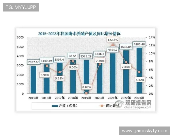 深入分析开云投资在全球市场中的投资布局与未来发展趋势