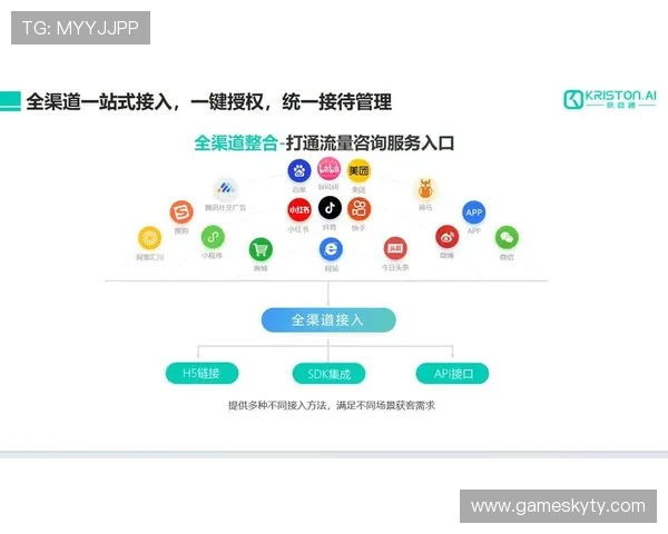 开云app官方入口客服电话全天在线提供专业支持确保用户游戏体验顺畅