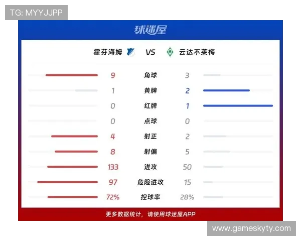 开云体育平台赛事数据分析与战绩统计,助你科学制定比赛策略提升胜率 开云体育平台赛事数据分析与战绩统计,助你科学制定比赛策略提升胜率